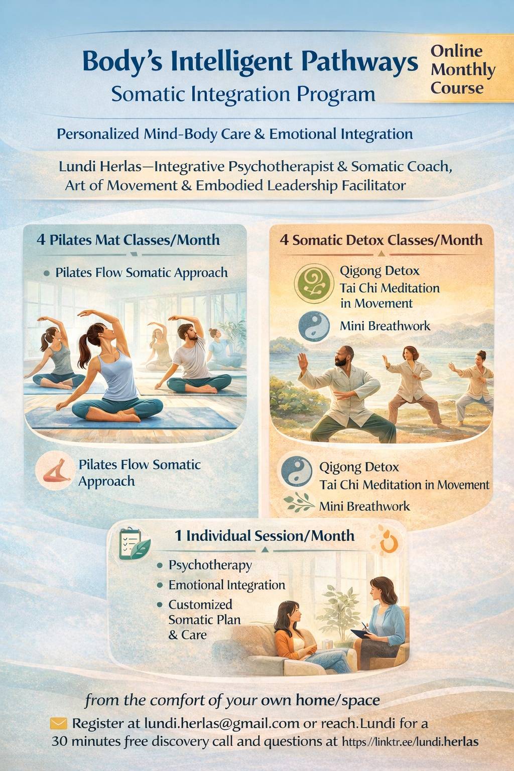 Body's Intelligent Pathways Program Somatic Integrat