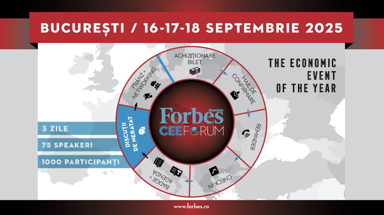 Forbes CEE Forum 2025