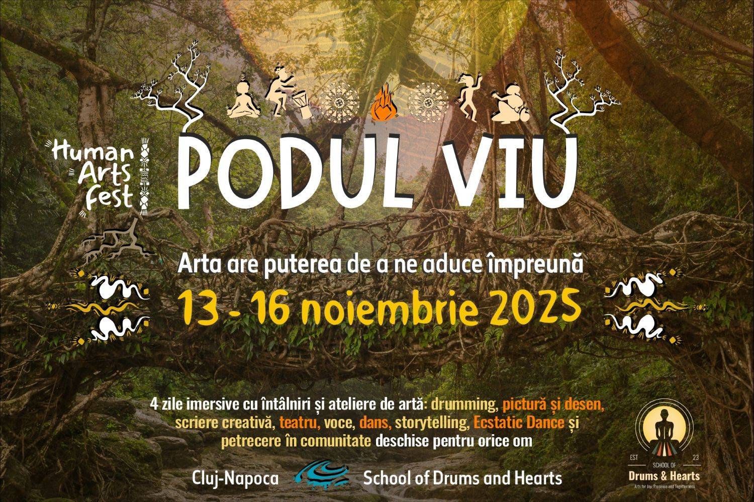 Human Arts Fest: Podul Viu